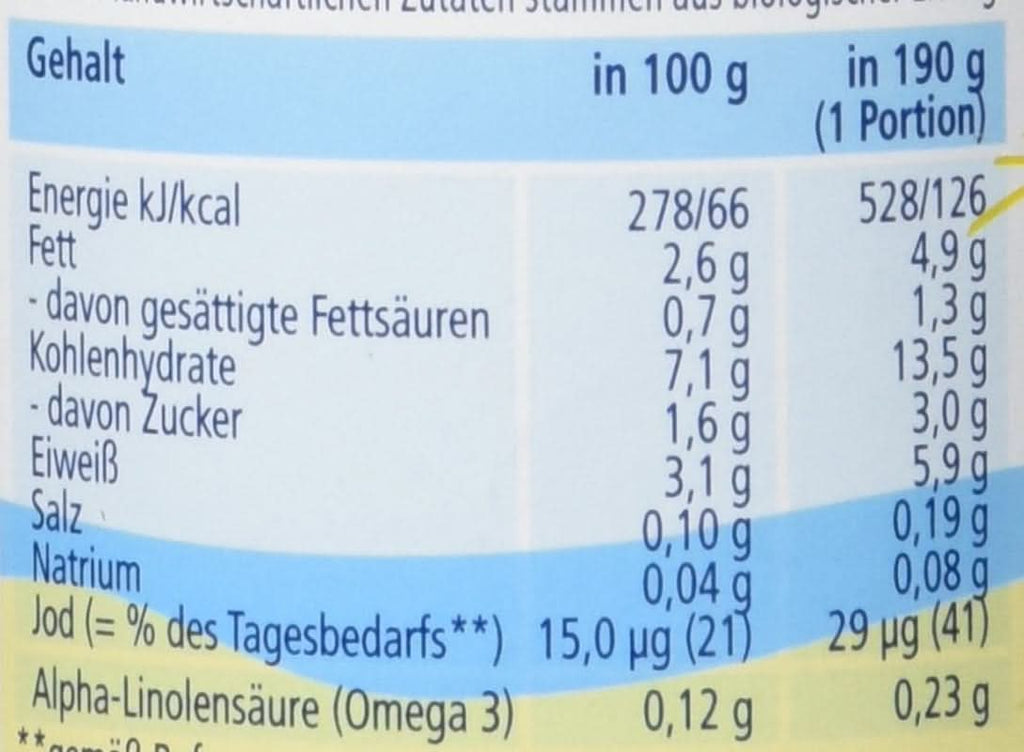 Paste Hipp Mini cu file de peste Pollock de Alaska și legume cu unt, pachet de 6 (6 x 190 g) Mama si Copilul Naty Shop