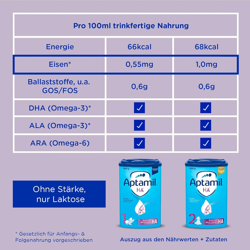Aptamil HA 2 – Fórmula de continuación después de 6 meses, con Omega 3 y 6, DHA, ARA y ALA, Sin lactosa, Sin aceite de palma, Papillas, Leche en polvo, 1 x 800 g (Paquete de 4)