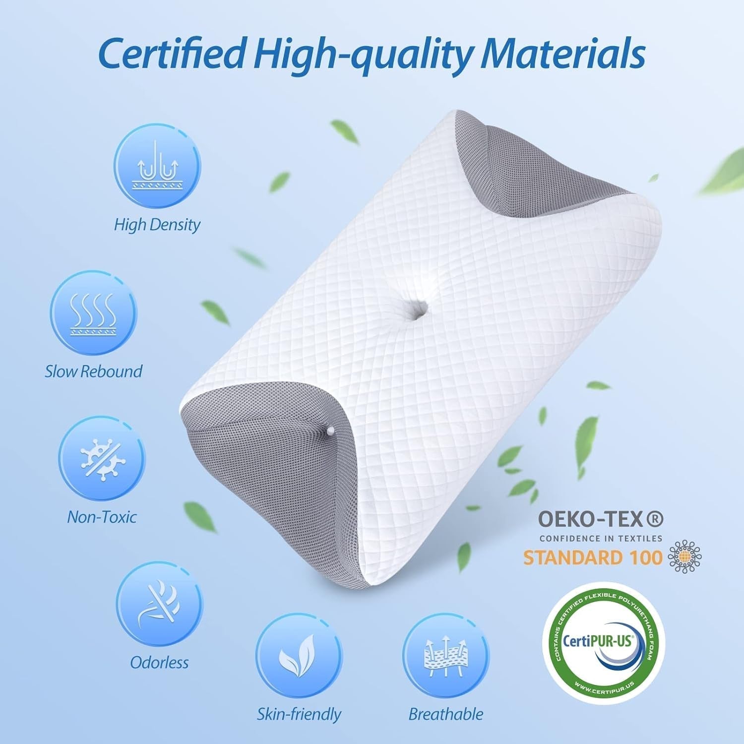 CPAP Memory Foam Cushion pentru toate măștile Cpap, pernă ergonomică pentru dormitorii laterali cu caneluri pentru măști Cpap și zonă de sprijin, reduce scurgerile de aer și presiunea măștii Perne ortopedice cervicale Naty Shop