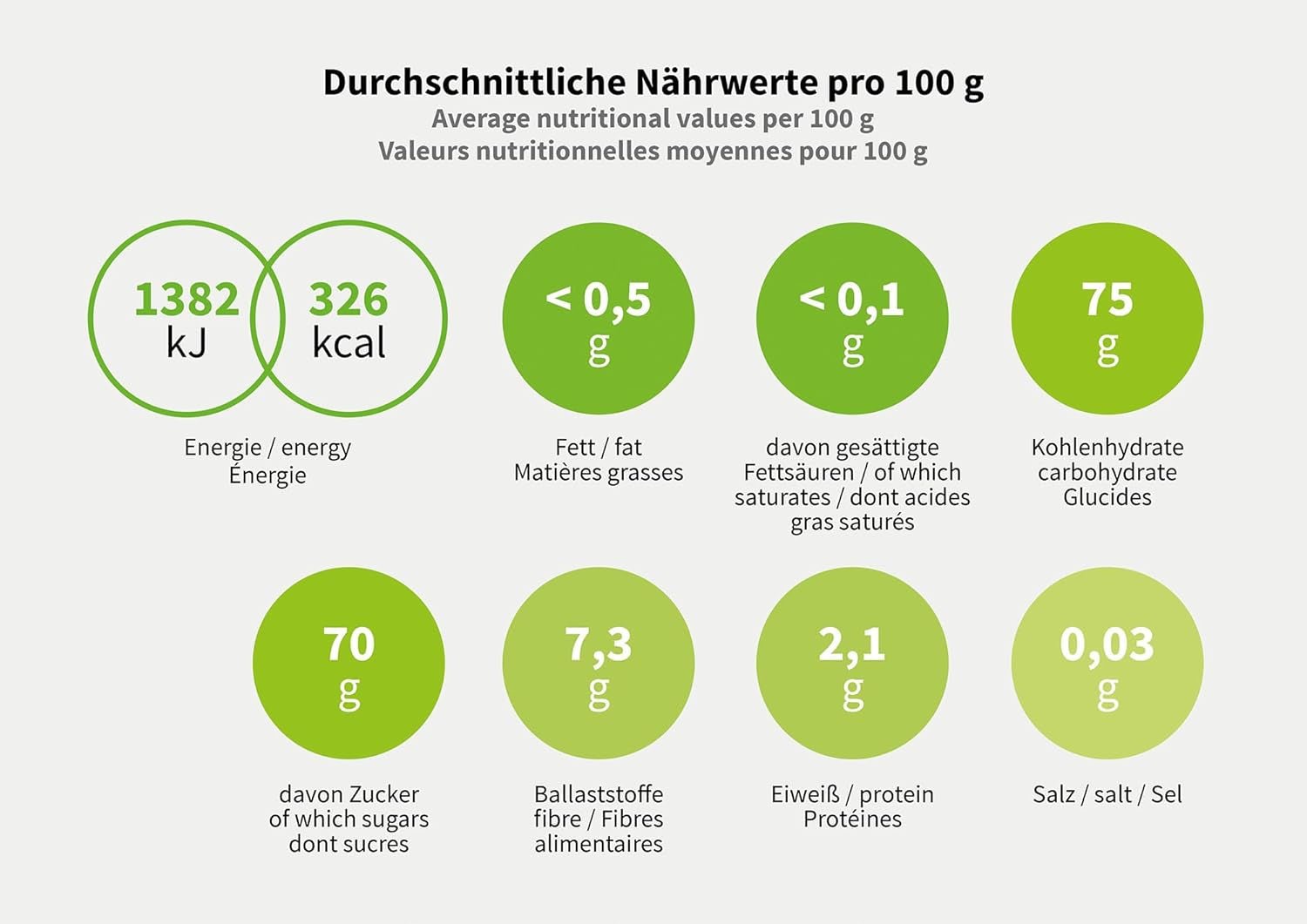 Mundo Feliz Curmale uscate cu sâmburi din agricultura ecologică, 2 x 500 g Produse deshidratate Naty Shop