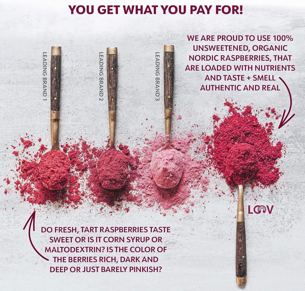 Pudră organică de zmeură, obținută din 100% zmeură întreagă, pulbere obținută din zmeură liofilizată, 171 g, din Europa, aprovizionare pentru 24 de zile, fără zahăr adăugat Produse deshidratate Naty Shop