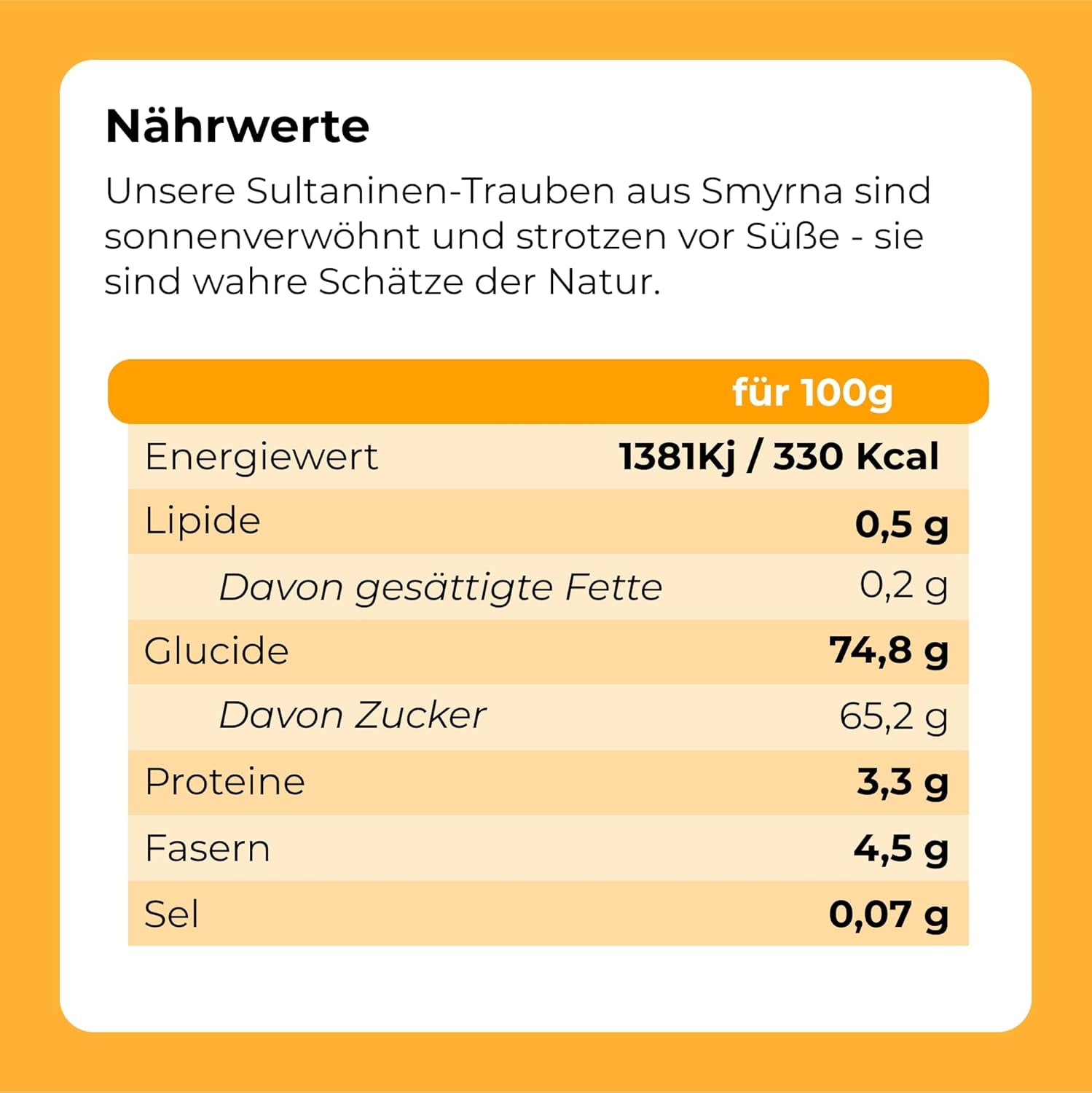 Stafide Sultanas 1kg | Stafide Smyrna | Stafide uscate Sultanas originare din Izmir | 100% de origine turcă | Snacks-uri de calitate | în Fibre dietetice din struguri uscați | Produse deshidratate Naty Shop