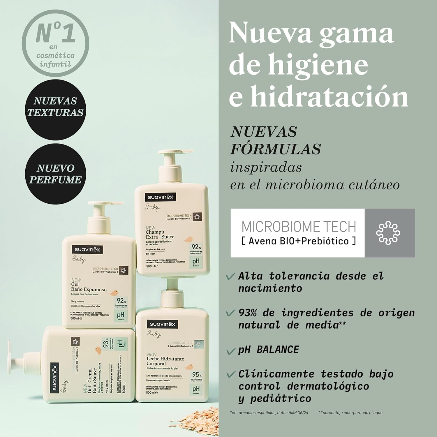 Suavinex, Syndet șampon pentru copii pentru piele și păr, fără săpun, 750 ml + loțiune hidratantă pentru corp, 750 ml, potrivit pentru pielea sensibilă și nou-născut, cu 90%-93% ingrediente naturale. Copii - Baie si Skincare Naty Shop